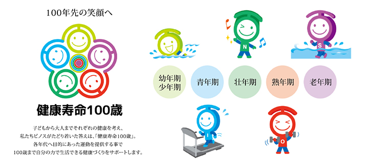 健康寿命100歳