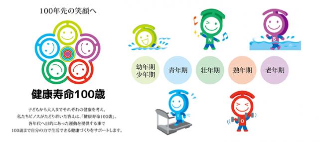 健康寿命100歳