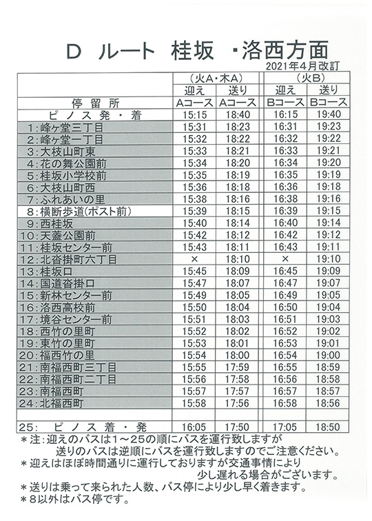 ルートD 時刻表