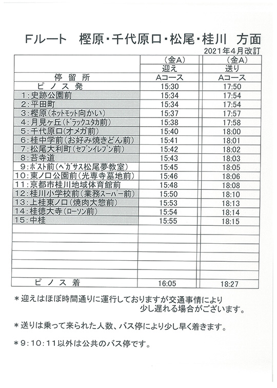 ルートF 時刻表