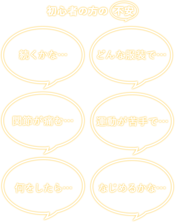 初心者の方の不安 続くかな…　どんな服装で…　関節が痛む…　運動が苦手で…　何をしたら…　なじめるかな…