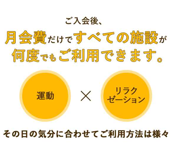 ご入会後、月会費だけですべての施設が何度でもご利用できます。