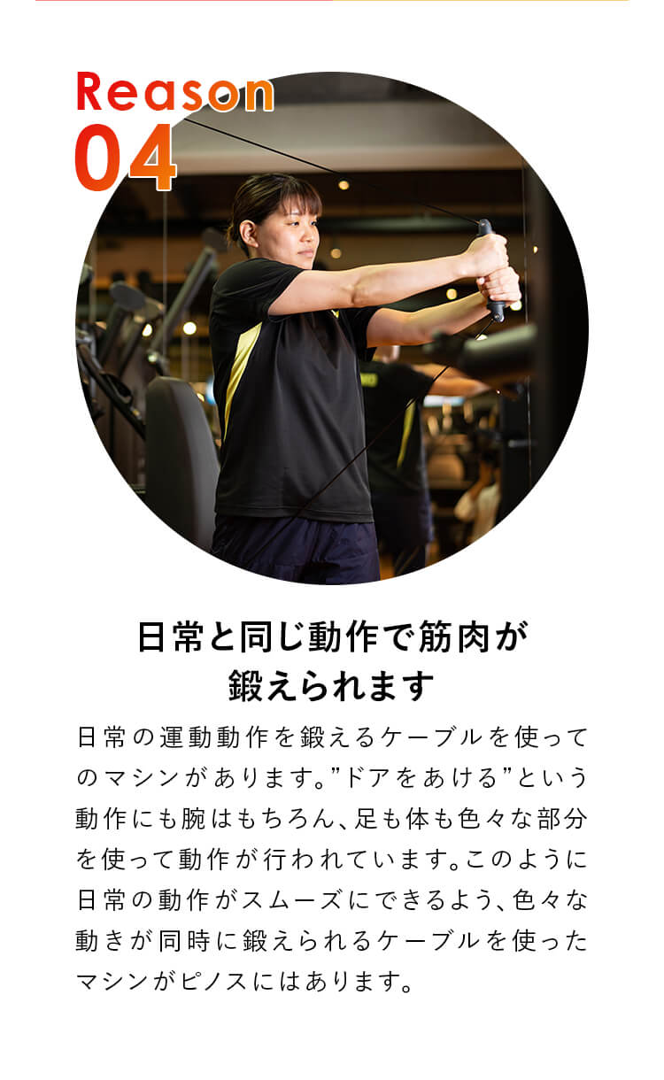 理由4.日常と同じ動作で筋肉が 鍛えられます：日常の運動動作を鍛えるケーブルを使ってのマシンがあります。”ドアをあける”という動作にも腕はもちろん、足も体も色々な部分を使って動作が行われています。このように日常の動作がスムーズにできるよう、色々な動きが同時に鍛えられるケーブルを使ったマシンがピノスにはあります。